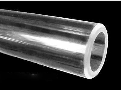 Borosilicate Glass DIN 7080